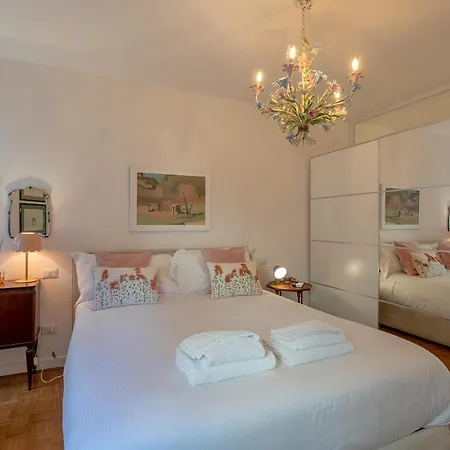 A Casa Di Gio' Florence